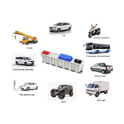 4,5 kg moduł akumulatora BMW, superkondensator 16 V do akumulatora samochodowego