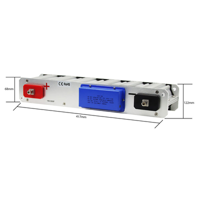 Telecom Graphene Super Capacitor Module 16V 200F do ciężkich samochodów ciężarowych