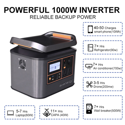 Przenośna elektrownia słoneczna 500 W 1000 W praktyczna na kemping